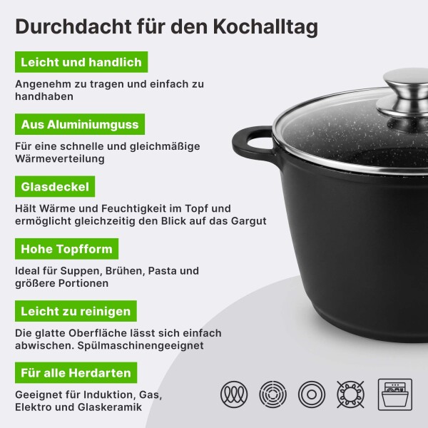 Kochtopf mit Glasdeckel – Aluminiumguss, Antihaftbeschichtung, Indukt, 45,00 €