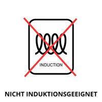 Pancakes Pfanne Ø24 cm Augenpfanne Greblon C2+ Beschichtung aus Deutschland NICHT INDUKTIONSFÄHIG Frying Pan 7-Lochpfanne