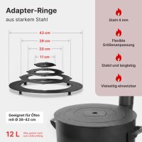 Utschak Ø40 cm 2 mm Stahl Abzugsrohr 12 L Gusseisen Kasan Brenner Adapterring WOK Feldküche Utschag Feuerstelle Campingofen Eintopfofen Außenküche Schaumkelle Suppenkelle