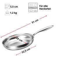 Bratpfanne Edelstahl 28 cm mit Glasdeckel und...