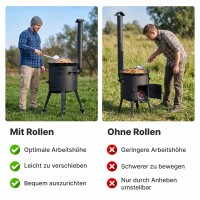 Kazan Set 22 L Utschak Ø49 cm mit usbekischem Gusseisenkessel Alu-Deckel Feuerofen 2 mm Stahl Schornstein große Schaumkelle Suppenkelle Rollen – Outdoor Kochset für Plov