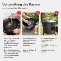 Premium Gusseisen Kazan 15L Schwenktopf Plov mit Bügel und Gusseisendeckel - Traditioneller Gusstopf Kasan Grillwok preseasoned bereits eingebrannt Schmortopf mit Pfannenwender und Grillhandschuhe
