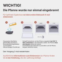 Premium Crêpepfanne aus Gusseisen 24 cm Induktion mit abnehmbarem Holzgriff – hochwertige unbeschichtete Pfannkuchenpfanne flach backofenfest für alle Herdarten