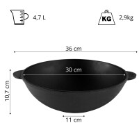 Holzkohlegrill Mangal mit Kasan-Adapter und Gusseisen-Kazan 4,7 L – Schaschlikgrill aus 2 mm Stahl mit Deckel und 2 Ablagen, Holzkohlegrill für BBQ, Plov & Camping