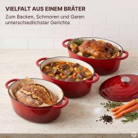 Variation: Emaillierter Gusseisen Bräter 3,5L - 4L - 5,5L oval mit Deckel – Schmortopf, Cocotte, Bratentopf, Brotbacktopf – für saftige Schmorgerichte, Fleisch, Geflügel, Gemüse