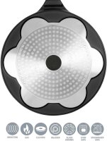 Pancake Pfanne Spiegeleipfanne Ø26cm Induktion Augenpfanne 3-fache Beschichtung Oladji Frying Pan 7-Lochpfanne Pfannkuchen Eierpfanne Mini Pfannkuchen