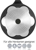 Pancake Pfanne Spiegeleipfanne Ø26cm Induktion Augenpfanne 3-fache Beschichtung Oladji Frying Pan 4-Lochpfanne Pfannkuchen Eierpfanne Mini Pfannkuchen