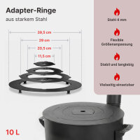 Utschag Feuerstelle Ø36cm aus 2mm Stahl mit 10L Gusseisen Kazan Set – Outdoor Ofen, Feldküche, Camping Grill inkl. Rauchrohr, Seitentisch & Zubehör