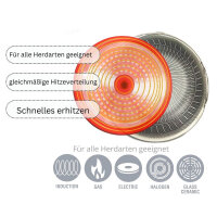 Bratpfanne Edelstahl Induktion Pfanne mit Antihaft-Wabenstruktur, Schmorpfanne mit ergonomischem Griff, ofenfest & leicht zu reinigen
