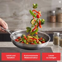 Bratpfanne Edelstahl Induktion Pfanne mit Antihaft-Wabenstruktur, Schmorpfanne mit ergonomischem Griff, ofenfest & leicht zu reinigen