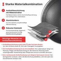 Kochtopf Ø20 - 32 cm – Edelstahl Induktion Topf mit Antihaft-Wabenstruktur, Glasdeckel & ergonomischen Griffen, spülmaschinenfest & langlebig